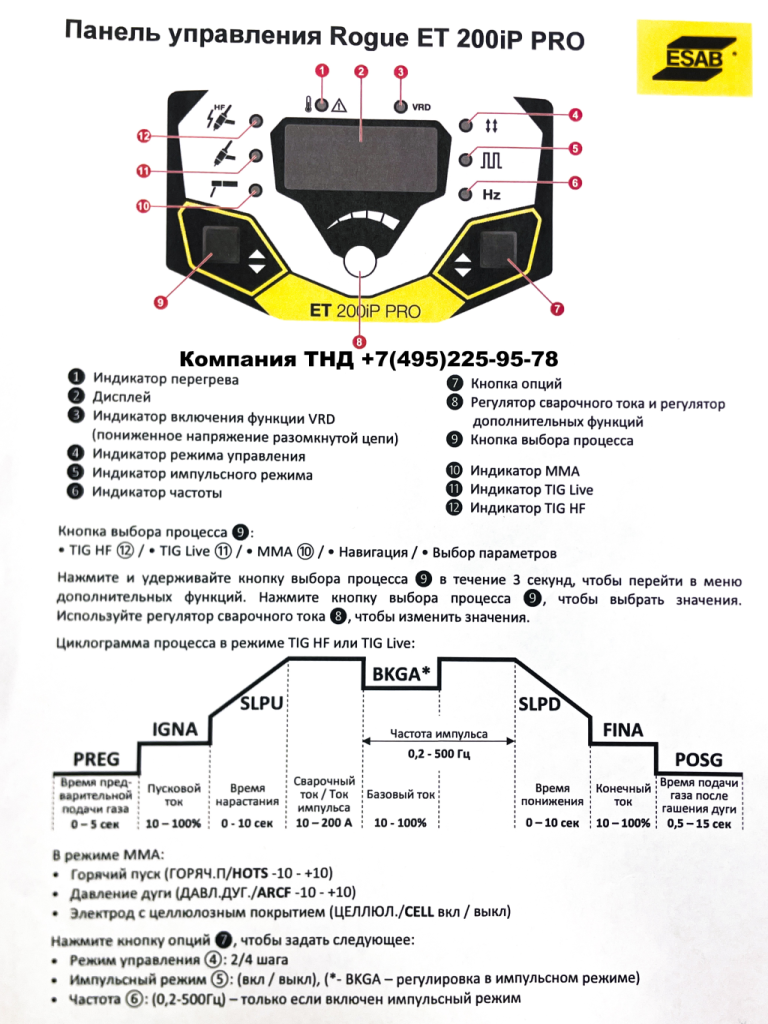Настройка панели управления ESAB Rogue ET 200iP Pro Настройка панели управления ESAB Rogue ET 200iP Pro
