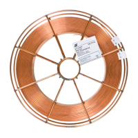 OK PRO 51C 0.8mm 15kg OK PRO 51C 0.8mm 15kg