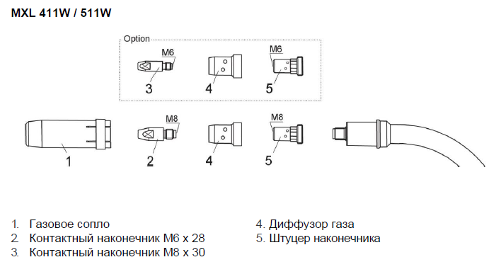 Газовый диффузор ESAB керамический Газовый диффузор ESAB керамический