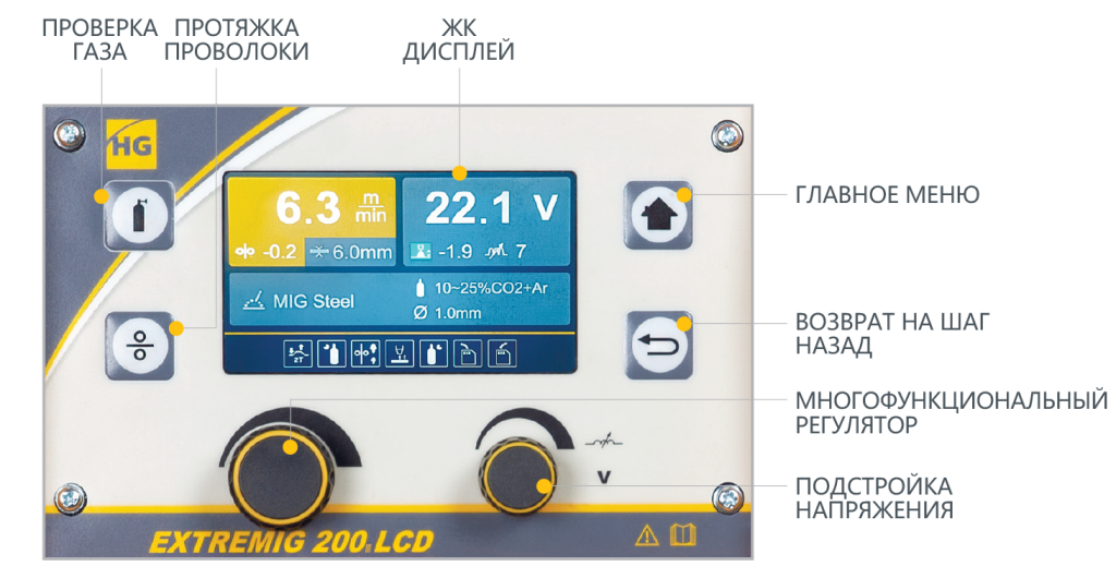 Hugong extremig 200 iii lcd. Сварочный полуавтомат Hugong extremig 200 III LCD. Hugong сварочный полуавтомат extremig 200 III LCD 029650. Расшифровка ошибок сварочного полуавтомата Hugong. Extremig WD mig / mag таблица настроек.