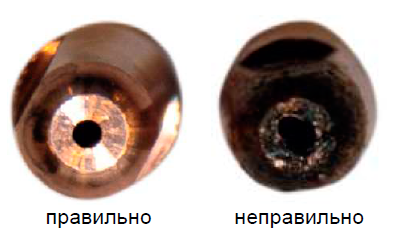 Состояние контактного наконечника и газового сопла Состояние контактного наконечника и газового сопла