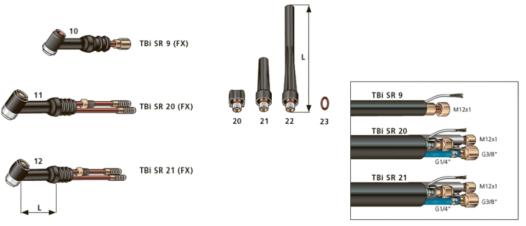 Комплектующие TBi SR 9 , TBi SR 20 , TBi SR 21 Комплектующие TBi SR 9 , TBi SR 20 , TBi SR 21