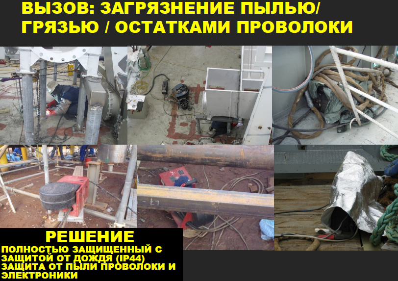 Решение Robust Feed полностью защищенный с защитой от дождя (защита от пыли проволоки и электроники) Решение Robust Feed полностью защищенный с защитой от дождя (защита от пыли проволоки и электроники)