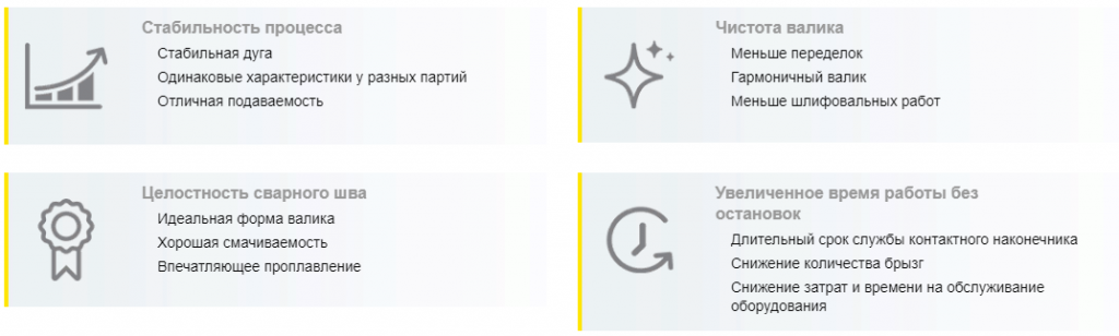 Новшества, которые вам нужны. Стабильность, которая вам необходима. Новшества, которые вам нужны. Стабильность, которая вам необходима.