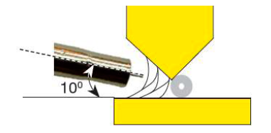 5-й проход. Далее по тому же принципу идет последовательное заполнение разделки 5-й проход. Далее по тому же принципу идет последовательное заполнение разделки