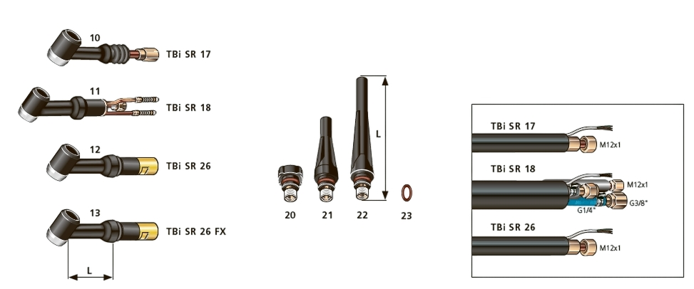 Комплектующие TBi SR 17 , TBi SR 18 , TBi SR 26 Комплектующие TBi SR 17 , TBi SR 18 , TBi SR 26