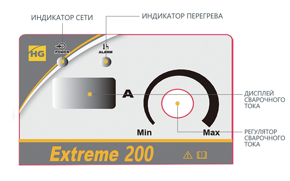 Управление настройками аппарата HUGONG EXTREME 200 III Управление настройками аппарата HUGONG EXTREME 200 III