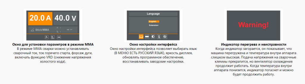 Элементы управления сварочного полуавтомата HUGONG EXTREMIG 200 III LCD Элементы управления сварочного полуавтомата HUGONG EXTREMIG 200 III LCD