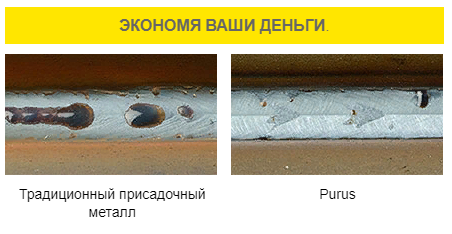 Экономя Ваши деньги Экономя Ваши деньги