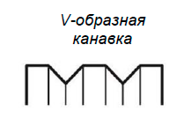 V-образная канавка V-образная канавка