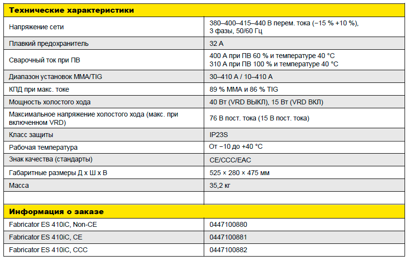 Технические характеристики Fabricator ES 410iC Технические характеристики Fabricator ES 410iC