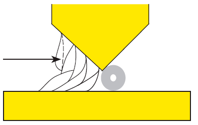 Следует избегать образования наплывов Следует избегать образования наплывов