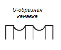 U-образная канавка U-образная канавка