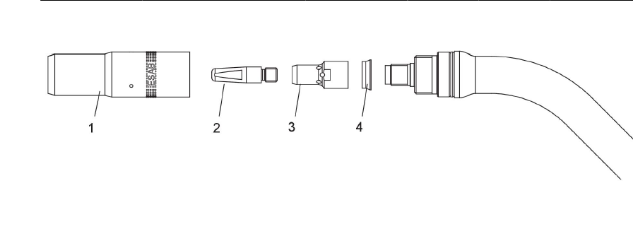 Изнашиваемые детали – контактные наконечники Изнашиваемые детали – контактные наконечники