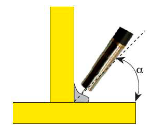 Наплыв Наплыв