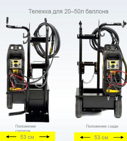 Система транспортировки Renegade Система транспортировки Renegade