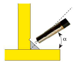 Подрез Подрез