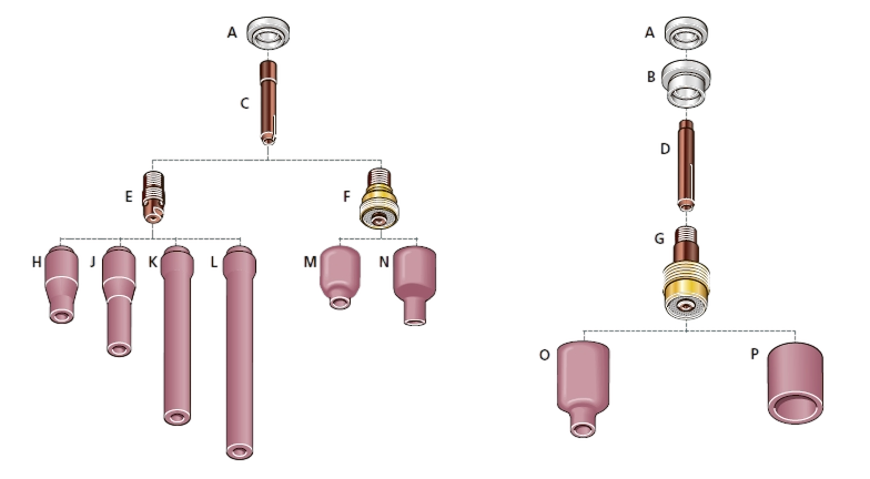 TBi SR 9 , TBi SR 20 , TBi SR 21 TBi SR 9 , TBi SR 20 , TBi SR 21