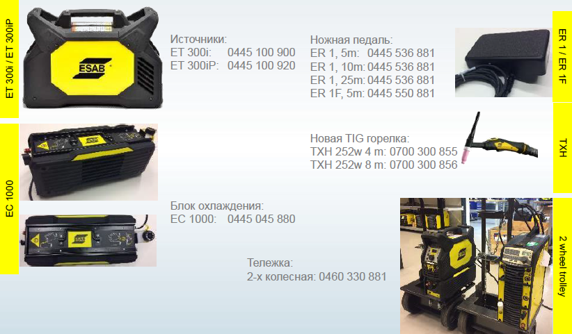 Renegade HF Tig – ET 300i & ET 300i P Renegade HF Tig – ET 300i & ET 300i P