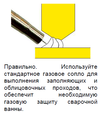 Правильно. Используйте стандартное газовое сопло для выполнения заполняющих и облицовочных проходов, что обеспечит необходимую газовую защиту сварочной ванны Правильно. Используйте стандартное газовое сопло для выполнения заполняющих и облицовочных проходов, что обеспечит необходимую газовую защиту сварочной ванны