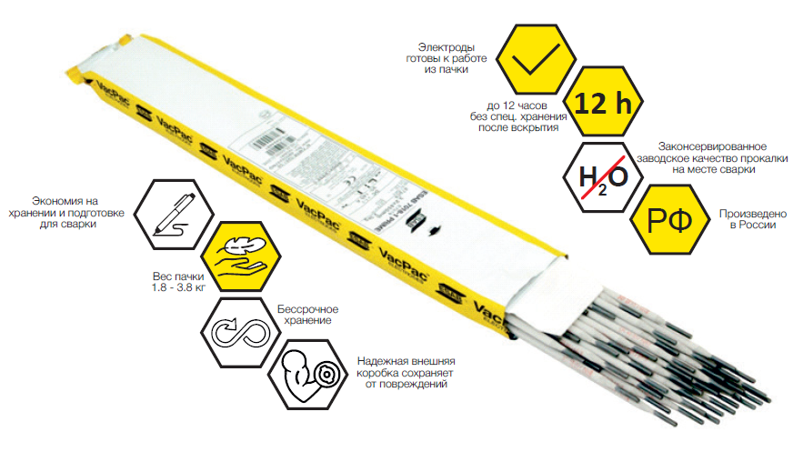 Вакуумная упаковка для электродов ESAB российского производства