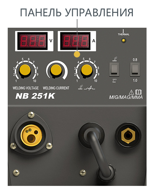 Управление настройками аппарата Управление настройками аппарата