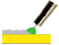 Неправильно. Дуга слишком длинная Неправильно. Дуга слишком длинная