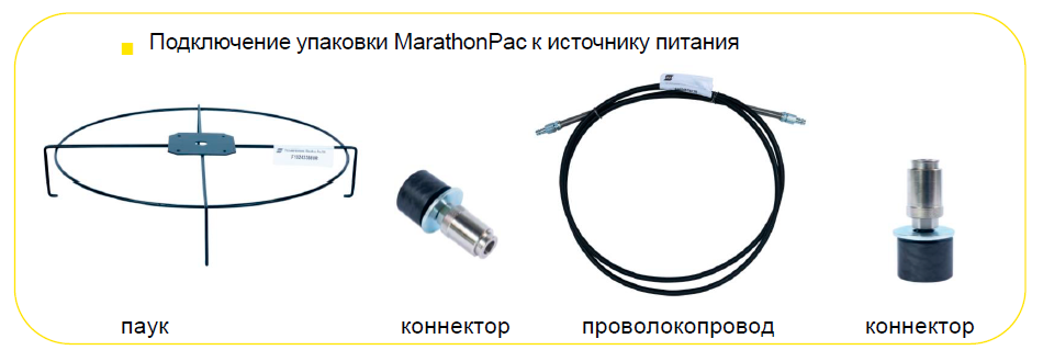 Подключение упаковки MarathonPac к источнику питания Подключение упаковки MarathonPac к источнику питания
