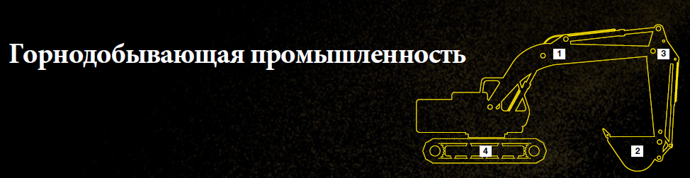 Применение сварочных электродов ESAB EWAC Multiweld 74 в горнодобывающей промышленности Применение сварочных электродов ESAB EWAC Multiweld 74 в горнодобывающей промышленности
