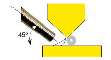 На 2-м проходе наплавка выполняется на горизонтальную плоскость На 2-м проходе наплавка выполняется на горизонтальную плоскость