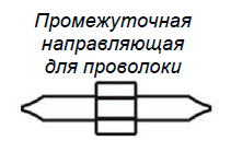Промежуточная направляющая для проволоки Промежуточная направляющая для проволоки