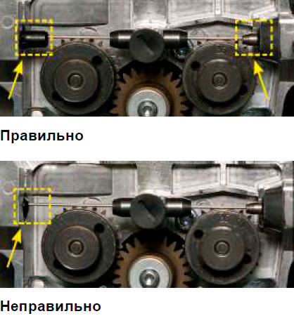 Элементы механизма подачи Элементы механизма подачи
