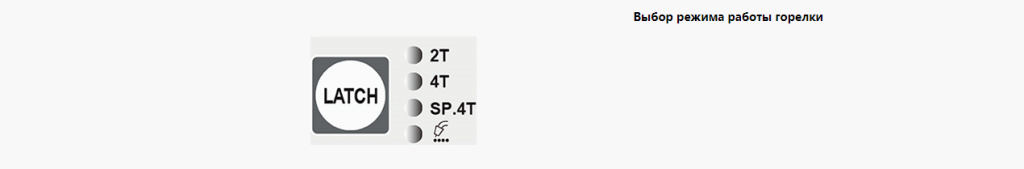 Выбор режима работы горелки Выбор режима работы горелки