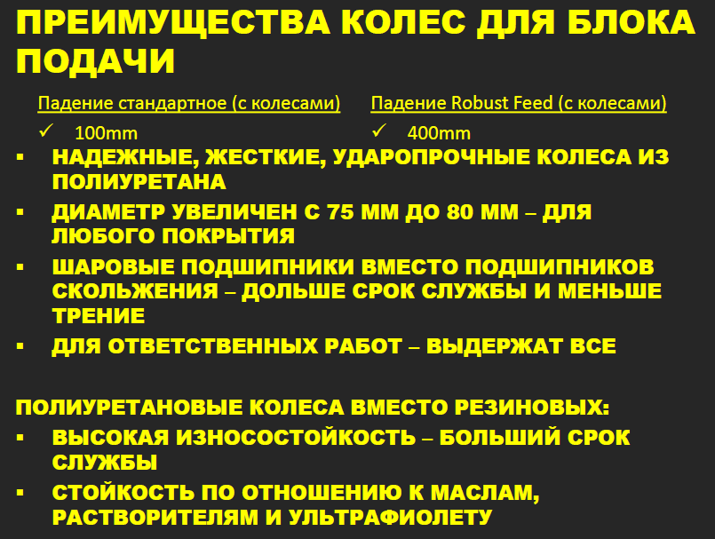 Преимущества колес для блока подачи Robust Feed Преимущества колес для блока подачи Robust Feed