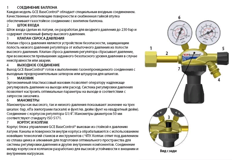 Редукторы и регуляторы GCE BASECONTROL DIN Редукторы и регуляторы GCE BASECONTROL DIN