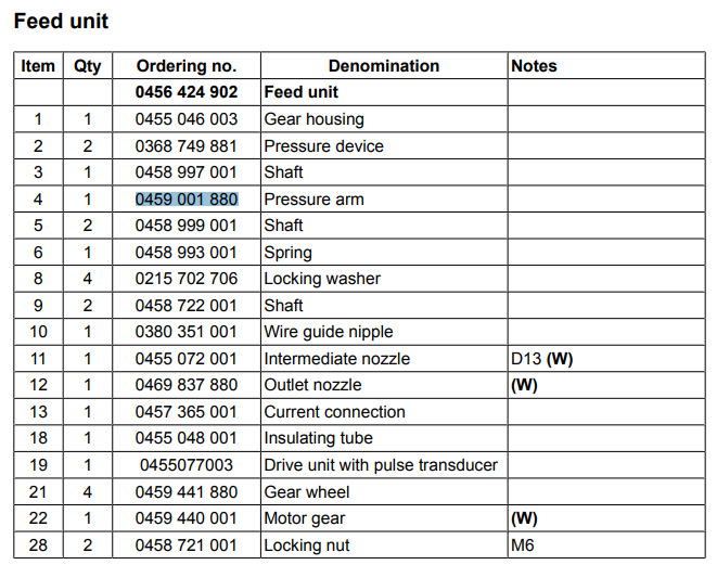 Механизм прижимной ESAB Pressure Arm complete MEM 30 (Прижимной механизм в сборе MEM 30). Артикул 0459001880. Механизм прижимной ESAB Pressure Arm complete MEM 30 (Прижимной механизм в сборе MEM 30). Артикул 0459001880.