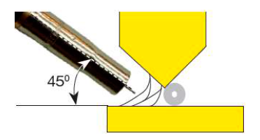 4-ым проходом наплавляем валик так, чтобы на него можно было наплавить следующий слой. 4-ым проходом наплавляем валик так, чтобы на него можно было наплавить следующий слой.