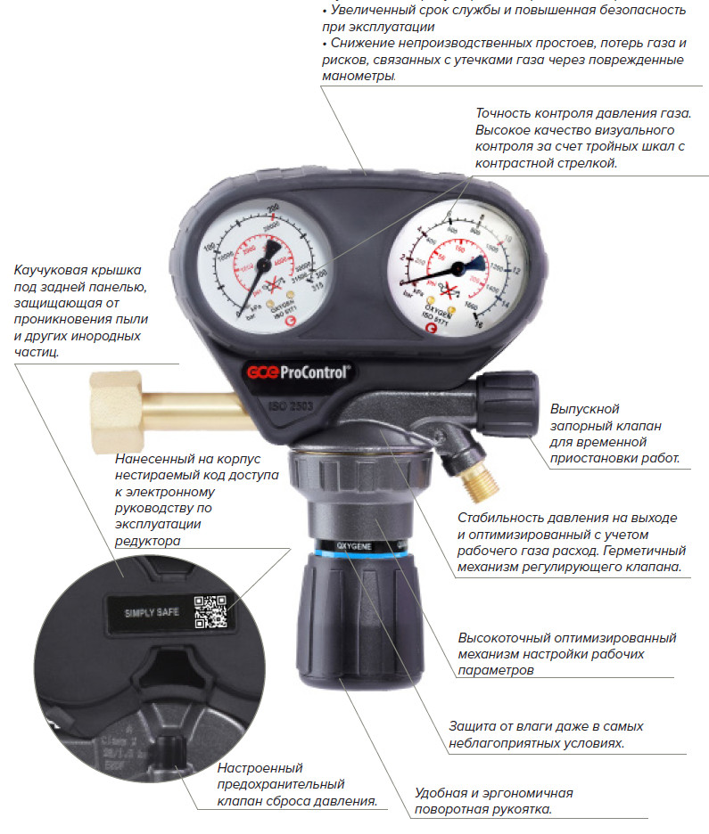 Баллонные редукторы премиум-класса GCE ProControl Баллонные редукторы премиум-класса GCE ProControl