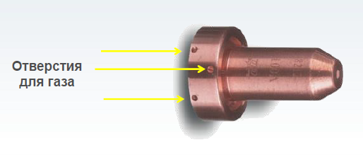 TotalGasManagement TotalGasManagement