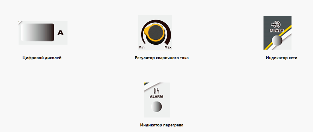 Элементы управления аппарата HUGONG EXTREME 200 III Элементы управления аппарата HUGONG EXTREME 200 III