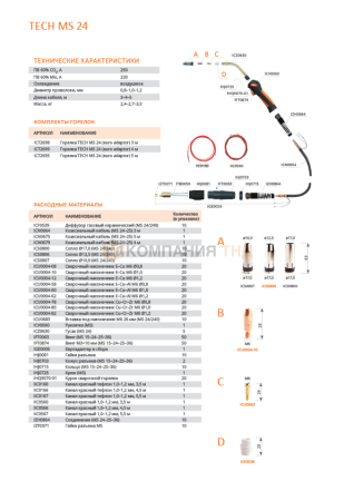 Горелка Сварог MIG MS 24 (250А) (Elkraft) Горелка Сварог MIG MS 24 (250А) (Elkraft)