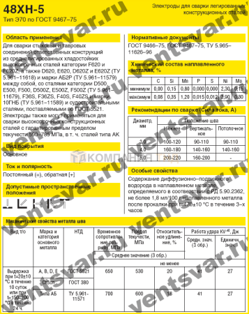 Сварочные электроды Сычевского электродного завода 48ХН-5 Электроды ESAB (СЭЗ) 48ХН-5