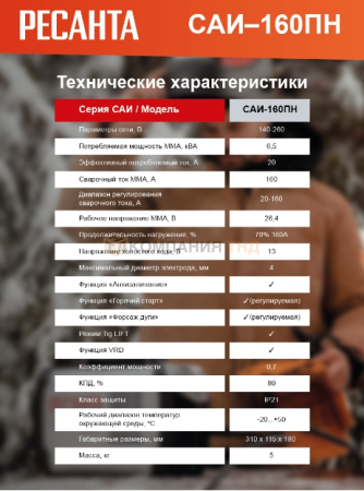 Сварочный аппарат САИ-160ПН Инвертор Ресанта САИ-160ПН
